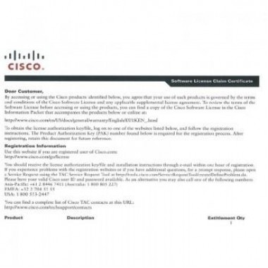 Лицензия Cisco L-FPR1140T-TM-1Y